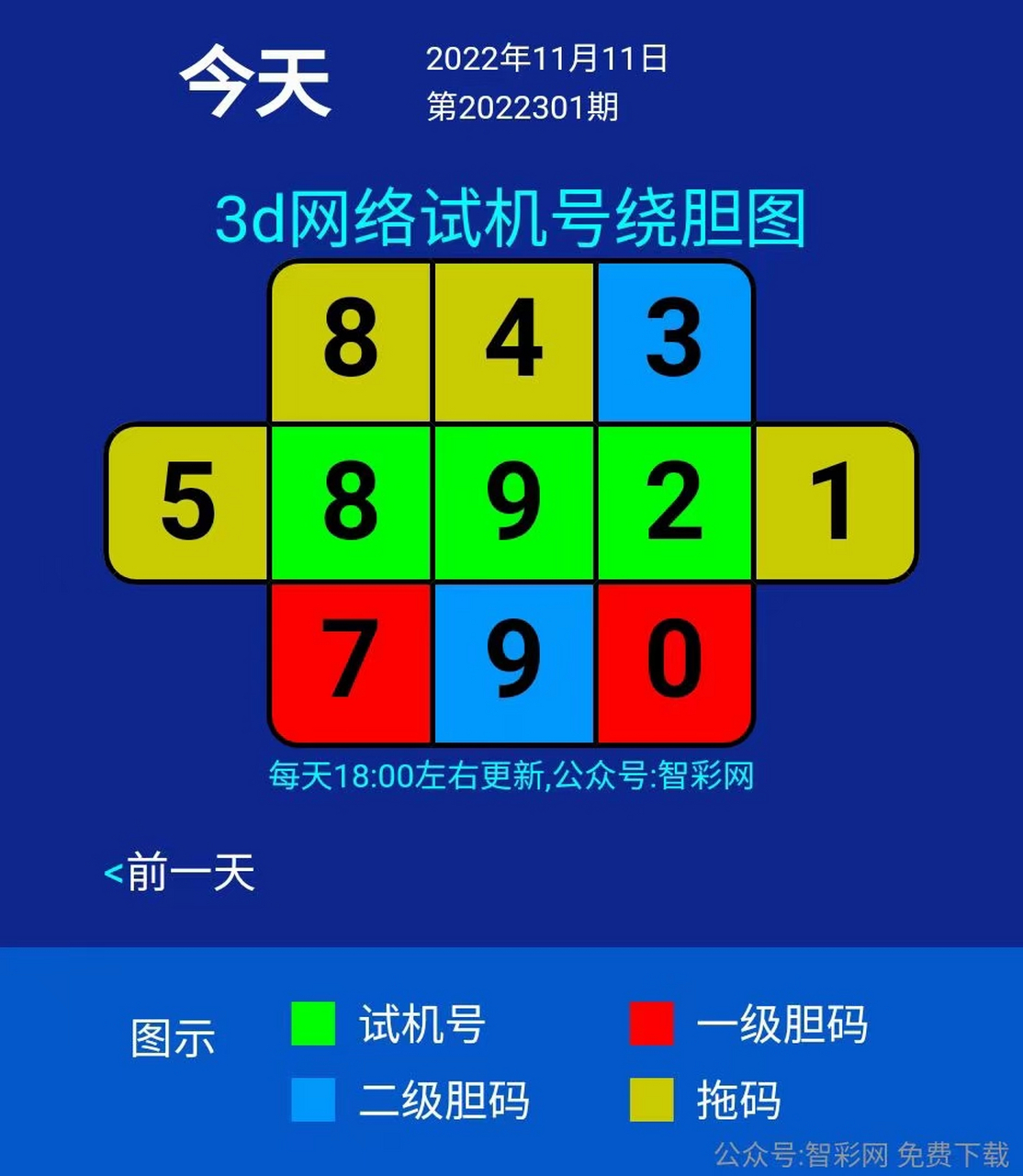 3d试机号#  网络试机号892关注953金码9 太湖一语道破  只羡鸳鸯