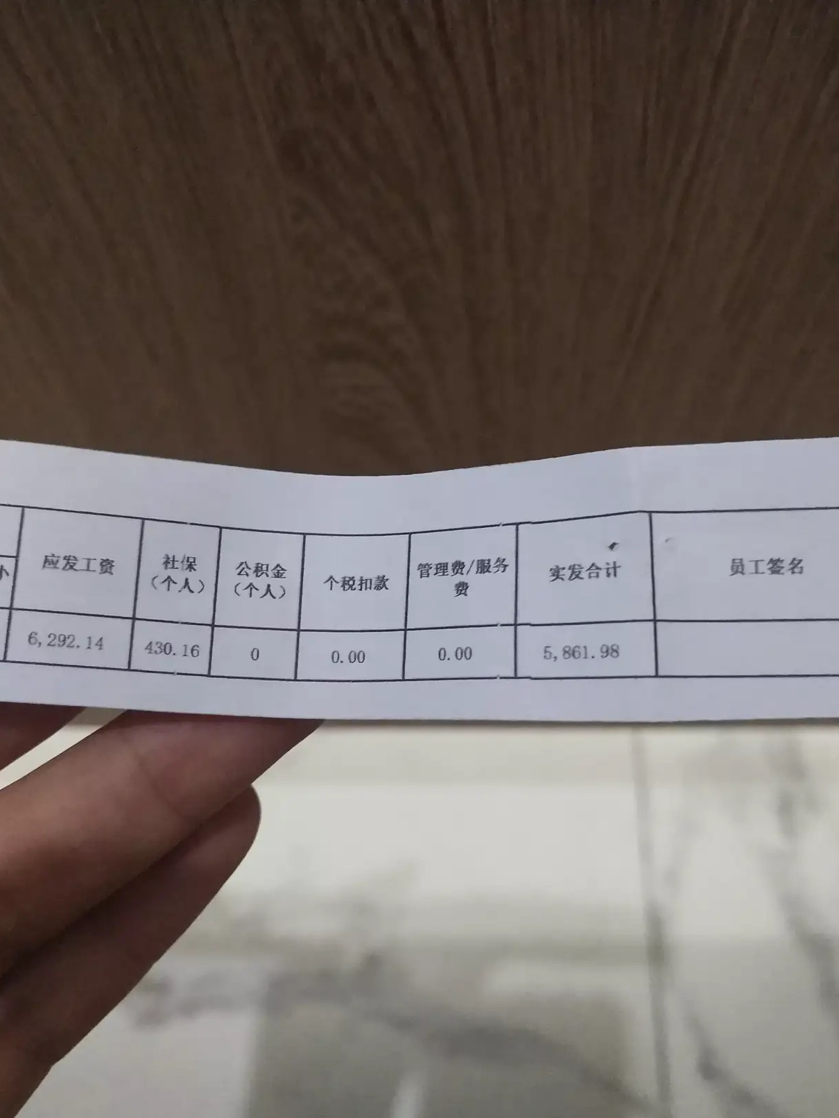 98元.挺开心的,看完我就把工资条撕得粉碎,扔进了厕所的垃圾桶