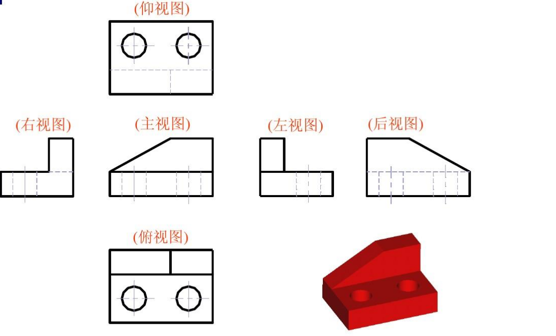 主视图概念图片