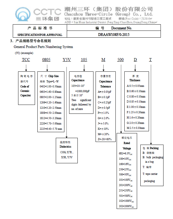 cctc三环贴片电容mlcc-tcc0402x7r104k160at0402100nf±10v代理