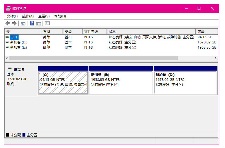 有没有Vir 4T硬盘能用的windows镜像 dd的只有MBR