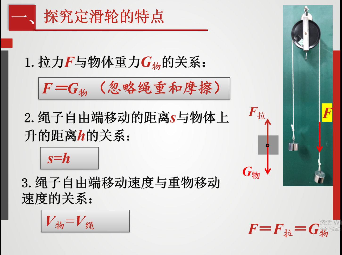 初二物理知識點:定滑輪和動滑輪的特點,實質及力臂分析示意圖