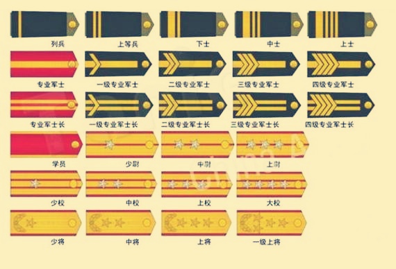 1994年,广州军区政委史玉孝晋衔上将,什么背景?傅全有的老搭档