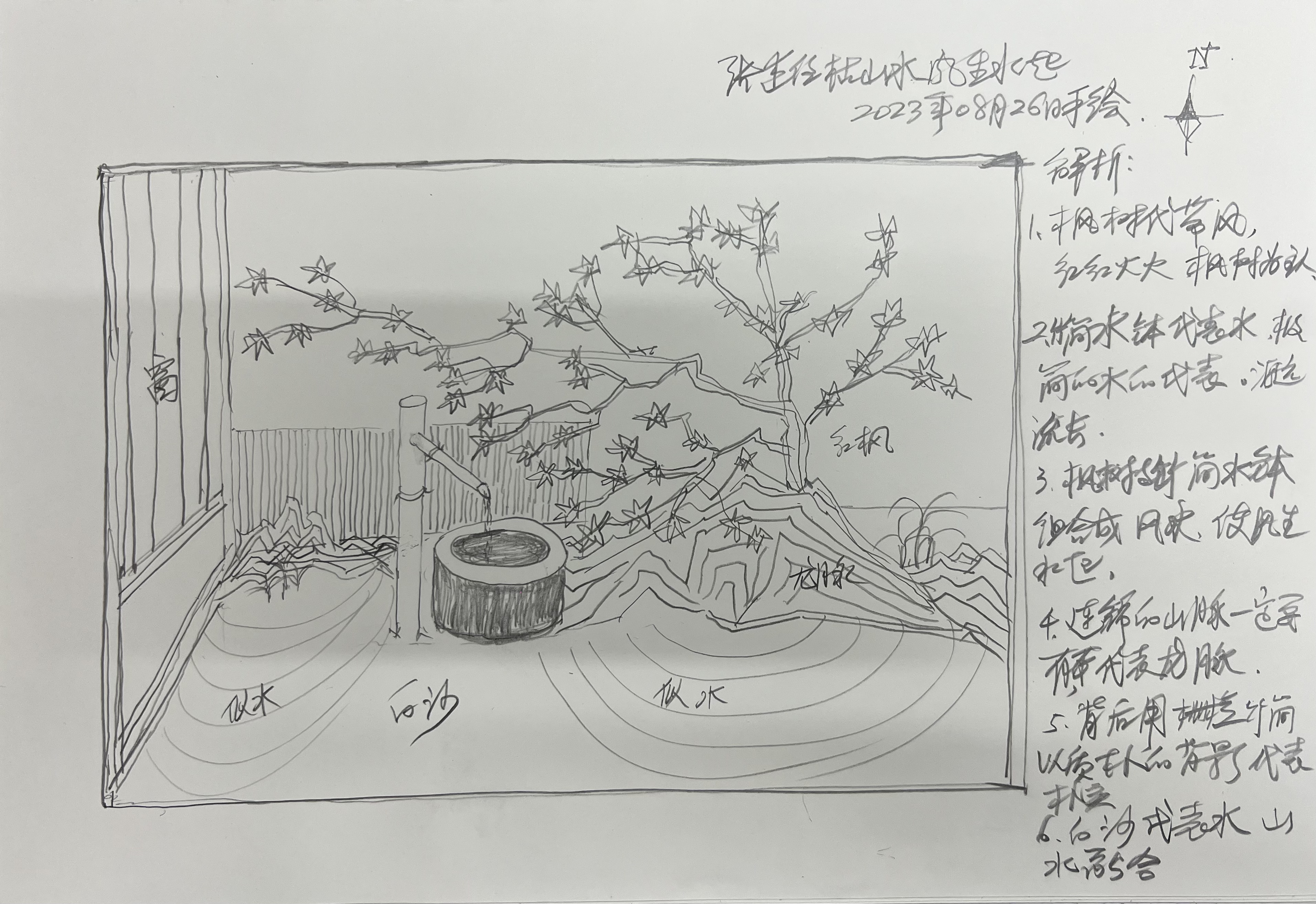 黄帝宅经风生水起枯山水手稿创意解析