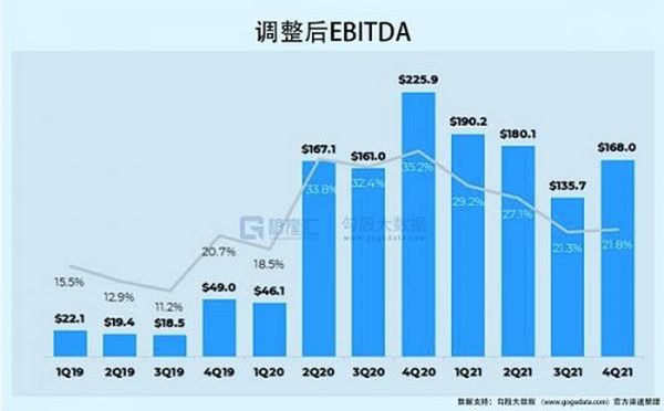 Roblox跳水15% 市场谈元宇宙色变？