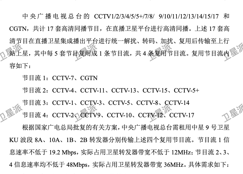 快报!中九户户通直播卫星将要新增cctv3,cctv5高清频道节目!