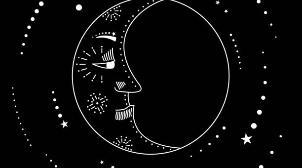 星盘星座对应的行星(星盘的各个星代表什么)插图
