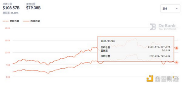 金色DeFi日报 | 《铁臂阿童木》NFT将于今秋进行拍卖