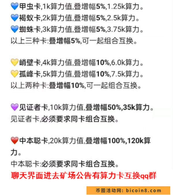 中本聪core主网后APP升级为交意所和钱包，再一个月所有的质疑都将被打消