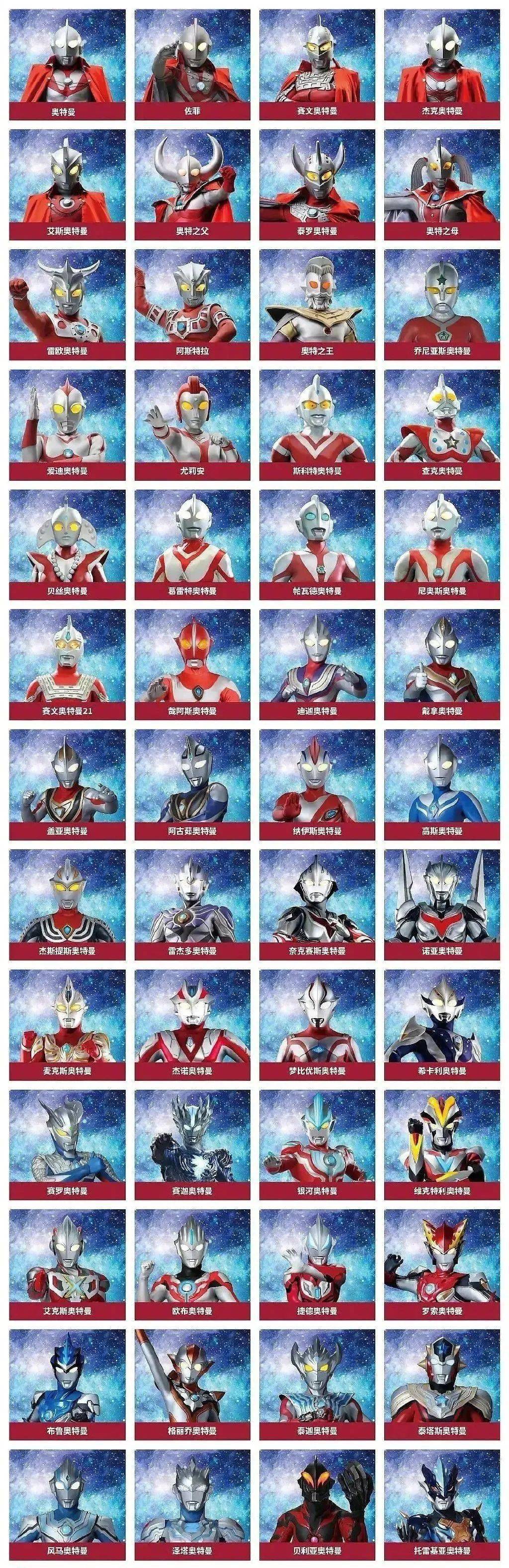 奥特曼名字大全6