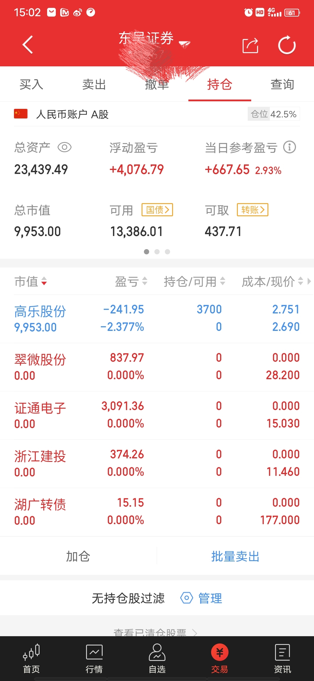 2022,2月10日a股日记(持仓图)