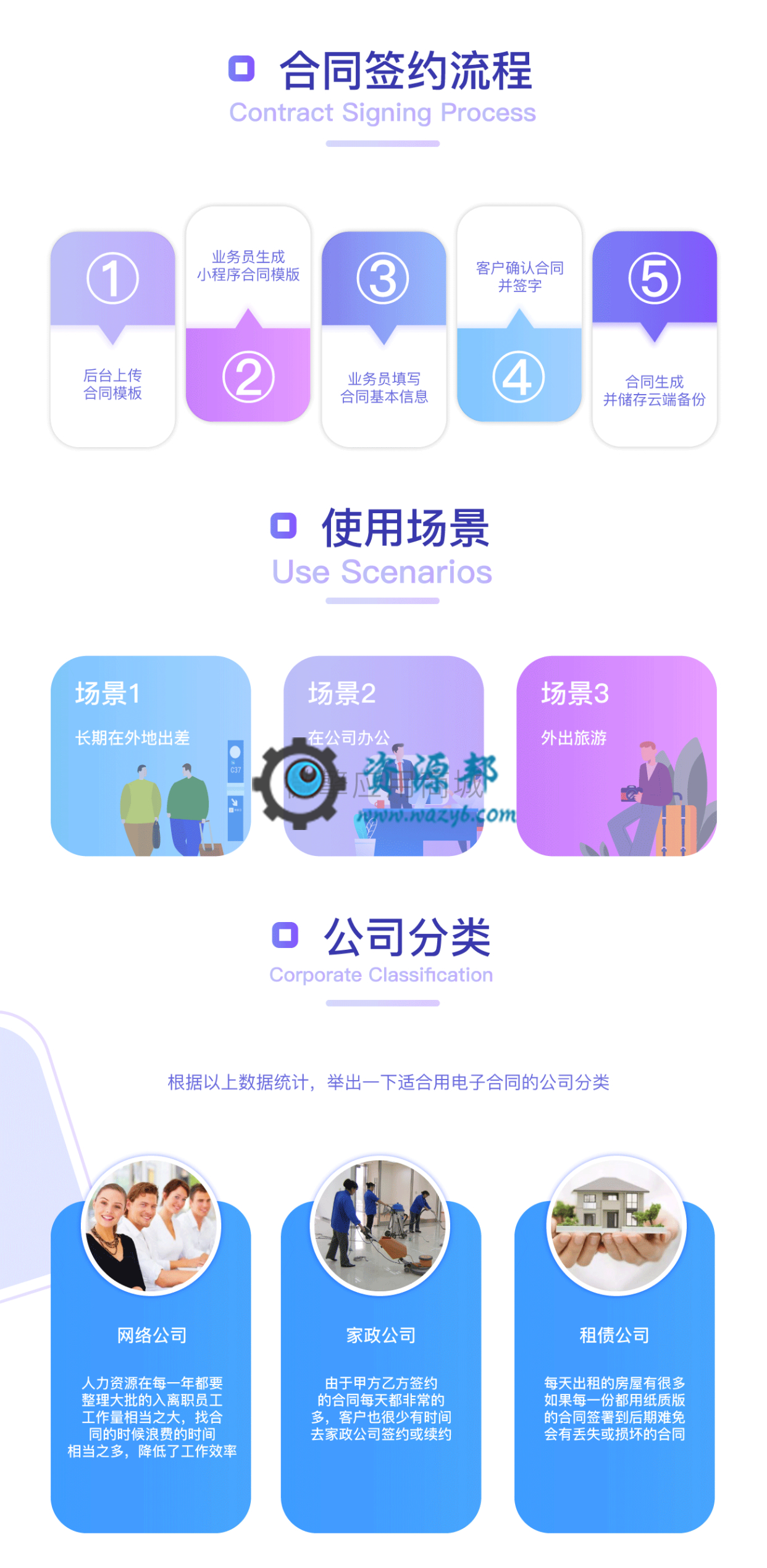 【微信小程序】七蚁电子合同V1.3.10安装包+小程序前端，修复开发票时，已签署待支付合同类型显示插图10