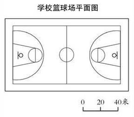 线段比例尺的图片图片