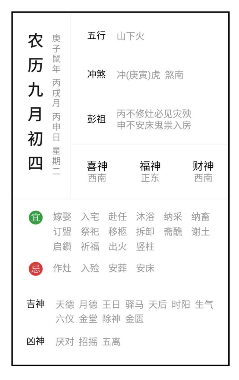 【龙吟通胜】10月20日 九月初四 丙申日 周二!
