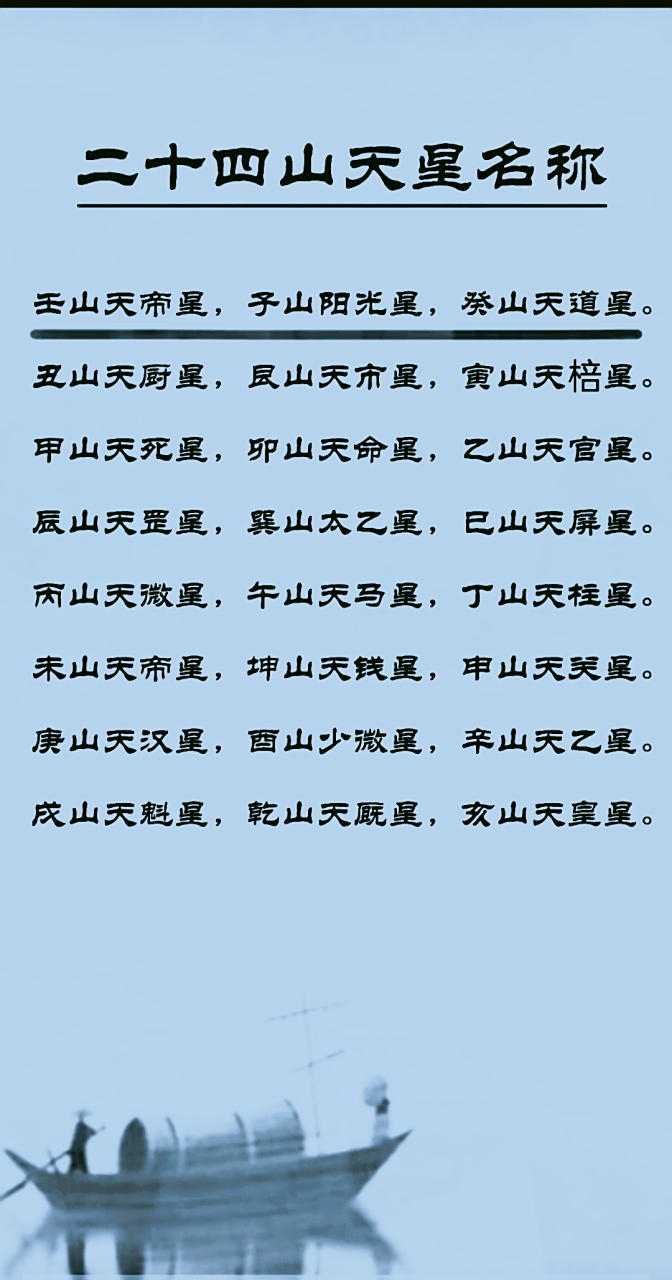 二十四山天星名称