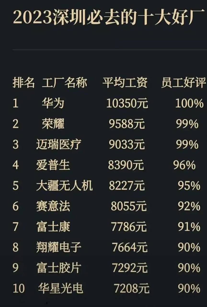 老乡走 提桶进厂去.