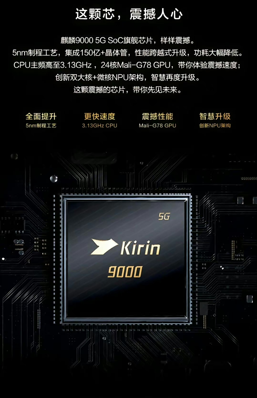 麒麟芯片可能真要回归了,性能有望超过高通骁龙778g.