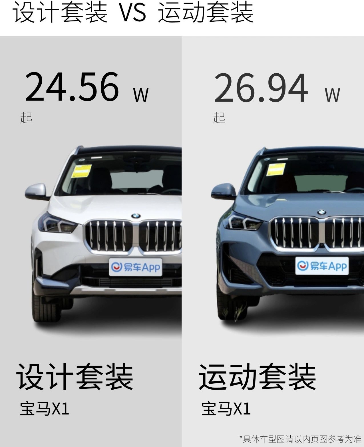 相差2w的宝马x1设计和运动套装有什么区别?