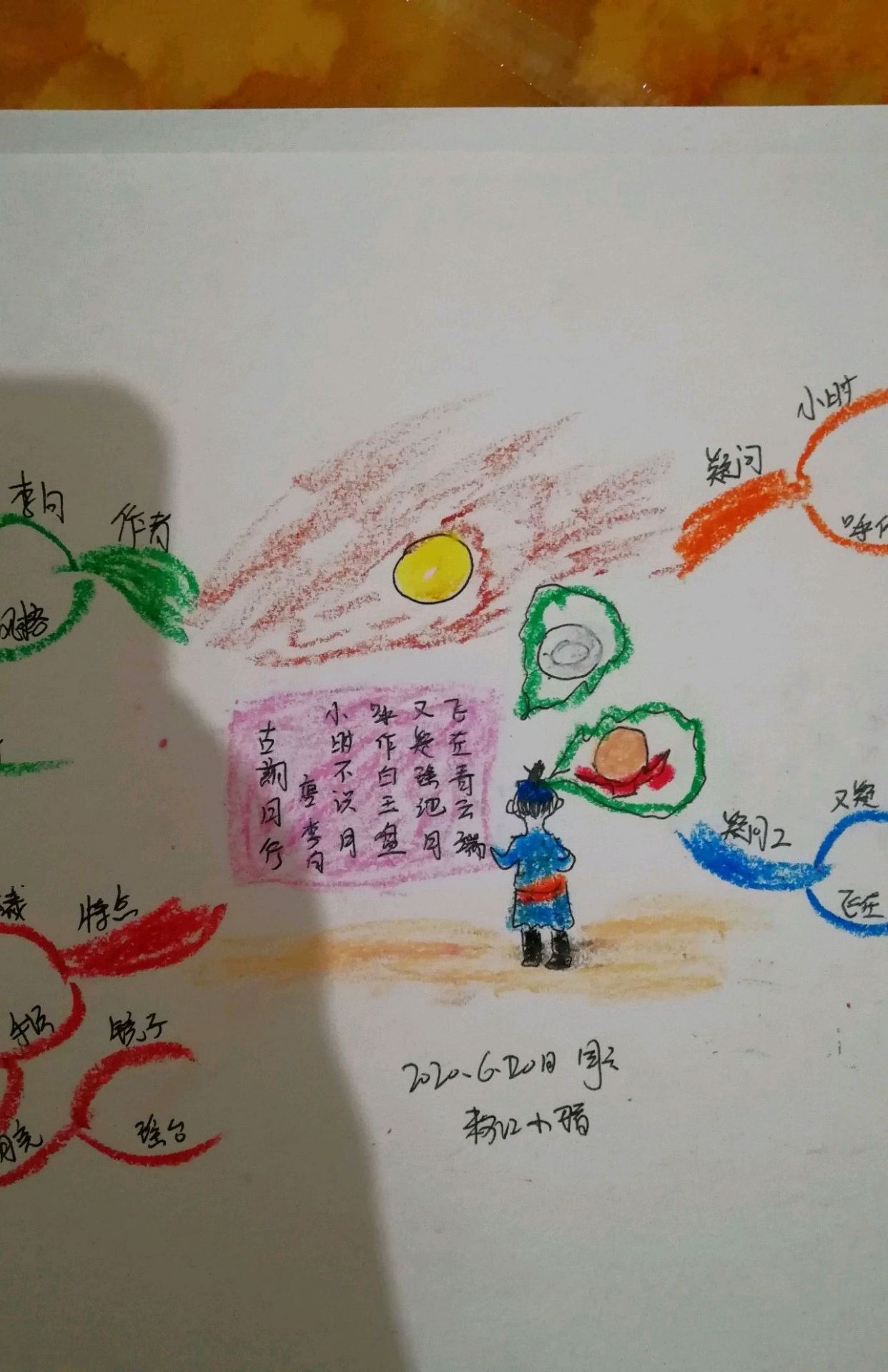 思维导图学古诗十五朗月行