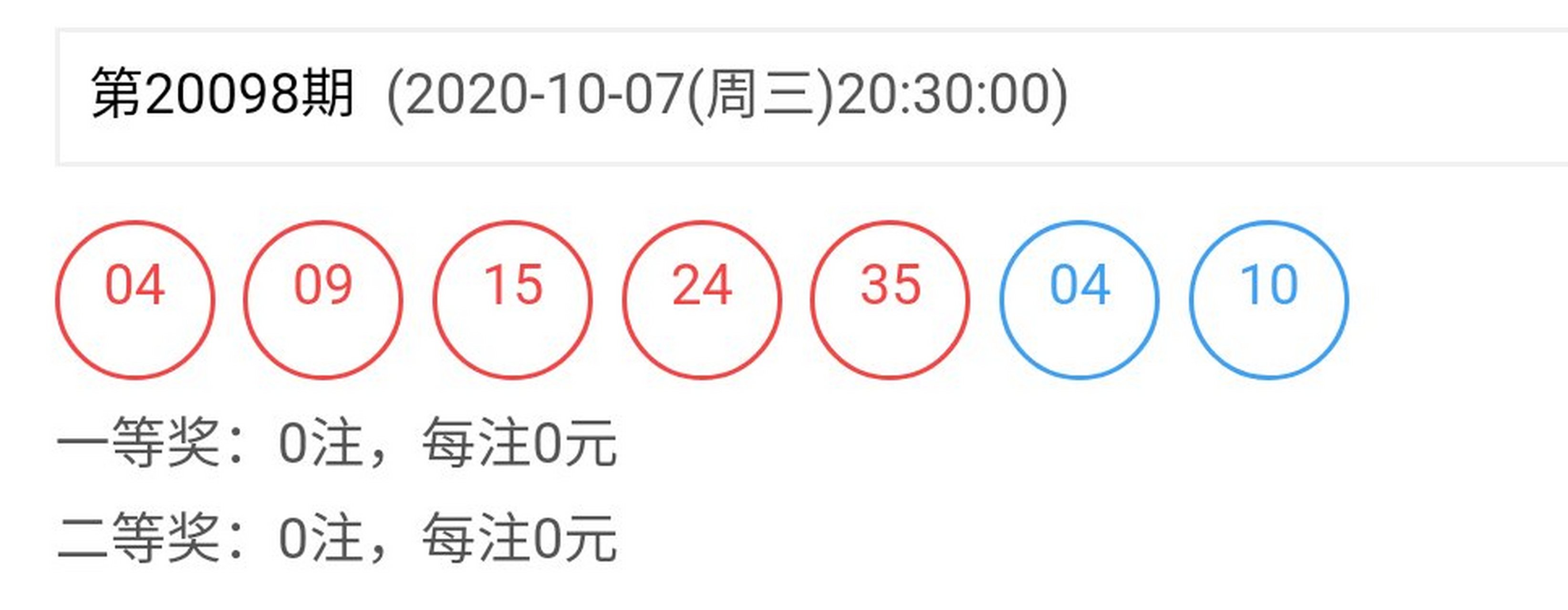 10月7日8点半,体彩超级大乐透第20098期开奖结果已公布.