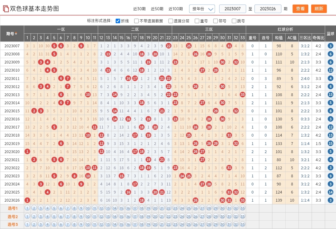 20期倍投表图片