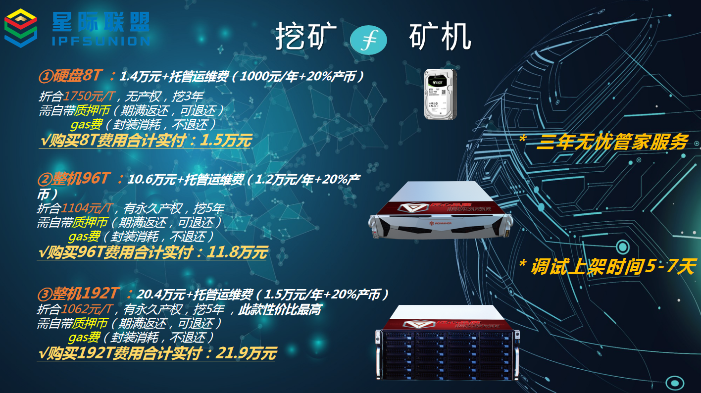 星际联盟的矿机怎么样?