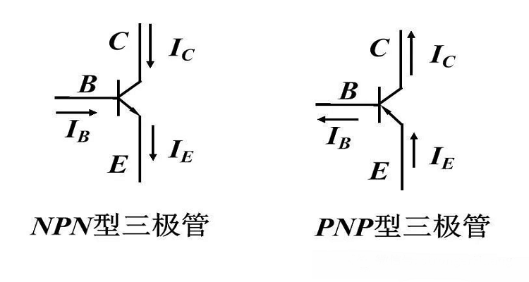 二極管pnp和npn的區別