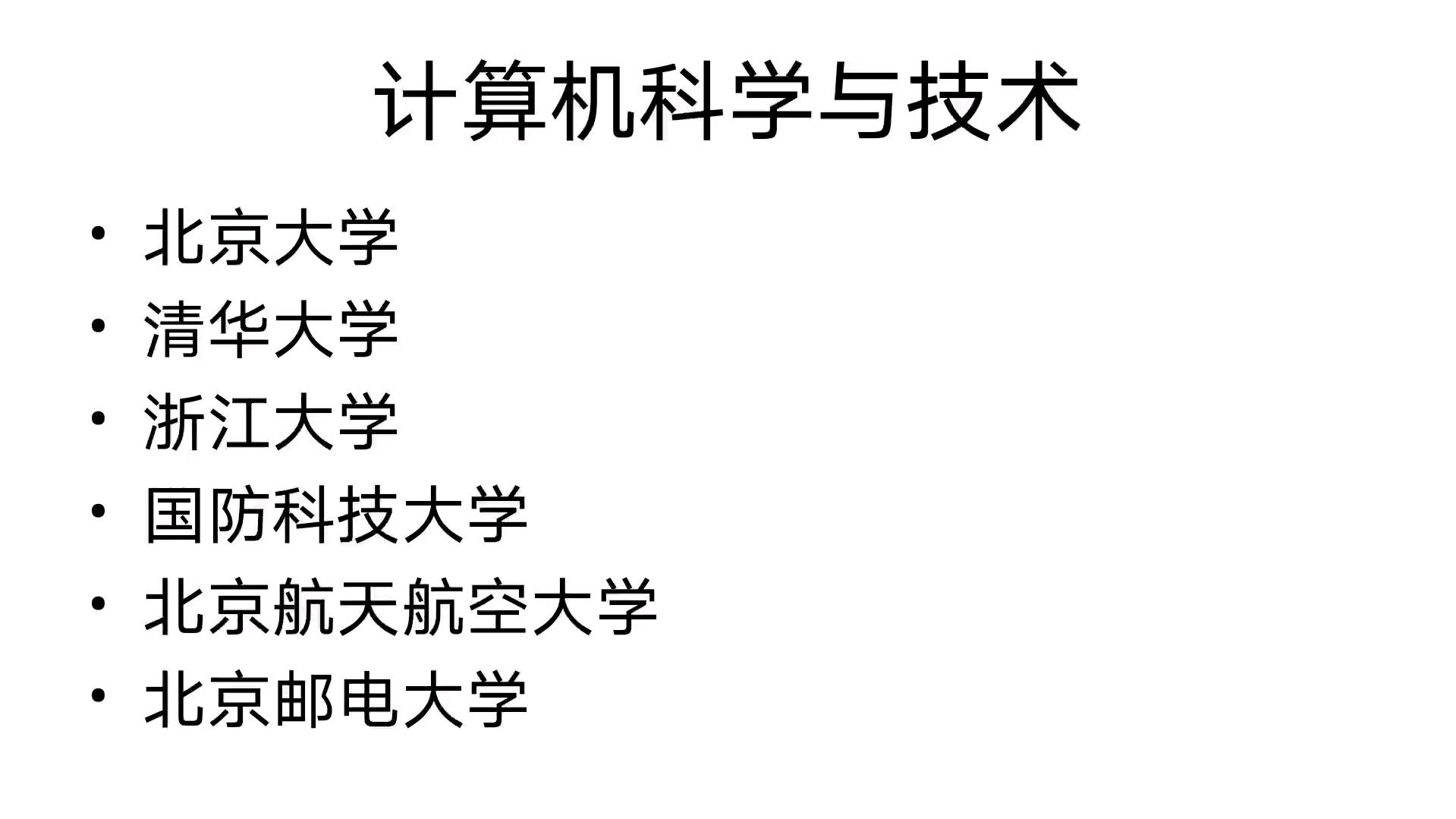 [图]计算机科学与技术：热门专业，未来就业前景非常好