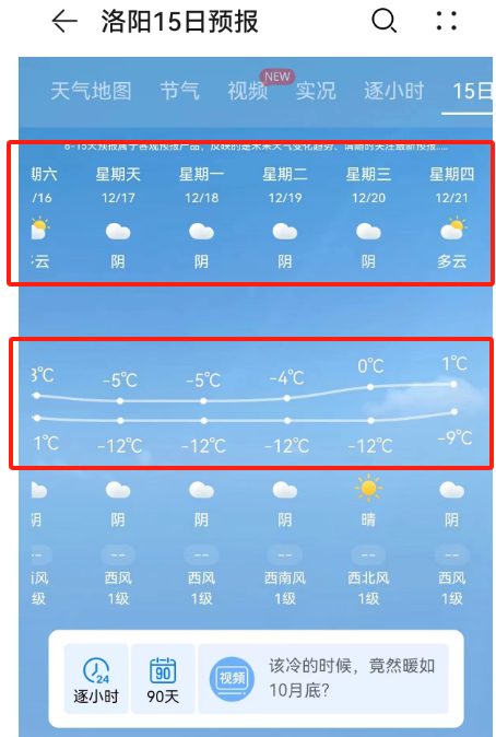 文安天气预报15天