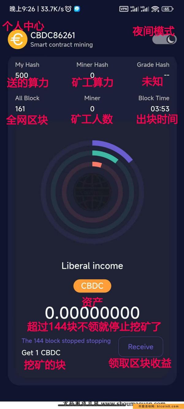 今年做它稳了CBDC下一个酷尔23号刚出注册送500k算力前10天公测期享分红