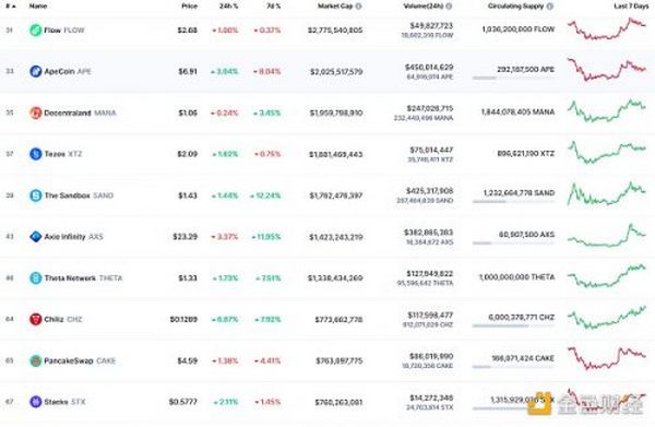 金色Web3.0日报 | 德国央行行长：DeFi可能需要新的全球监管机构