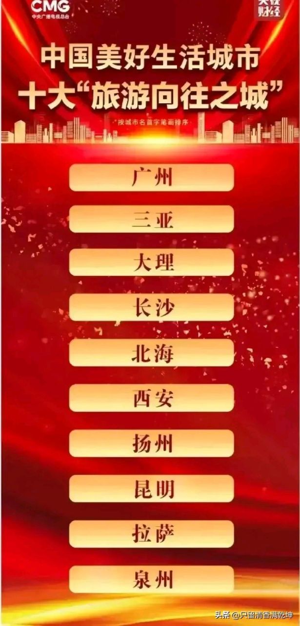 中国十大最佳旅游城市广州上榜名单(中国十大最佳旅游城市广州上榜名单公布)