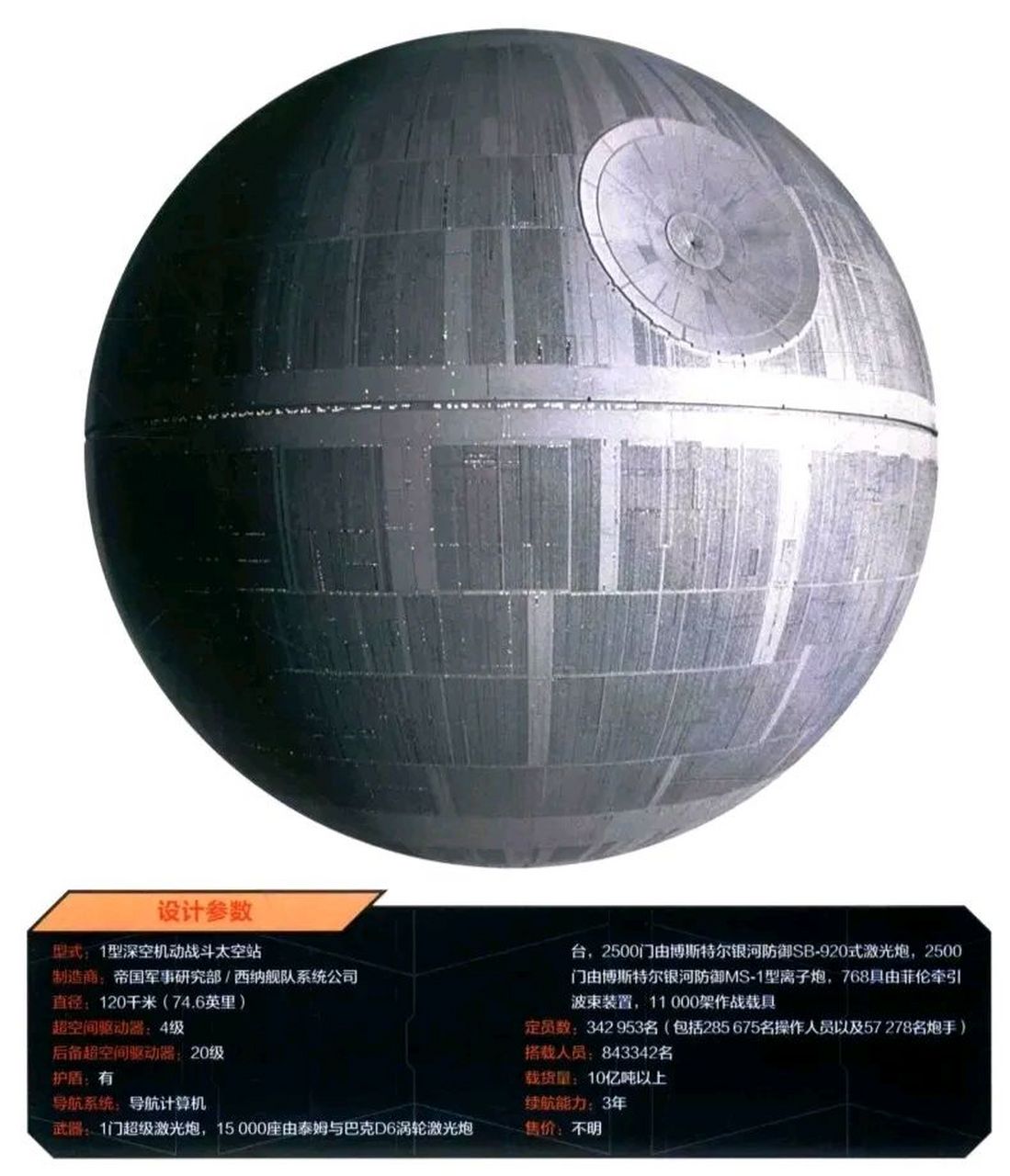 星球大战死星1号与死星2号设定图欣赏.#动漫# #插画# #星球大战