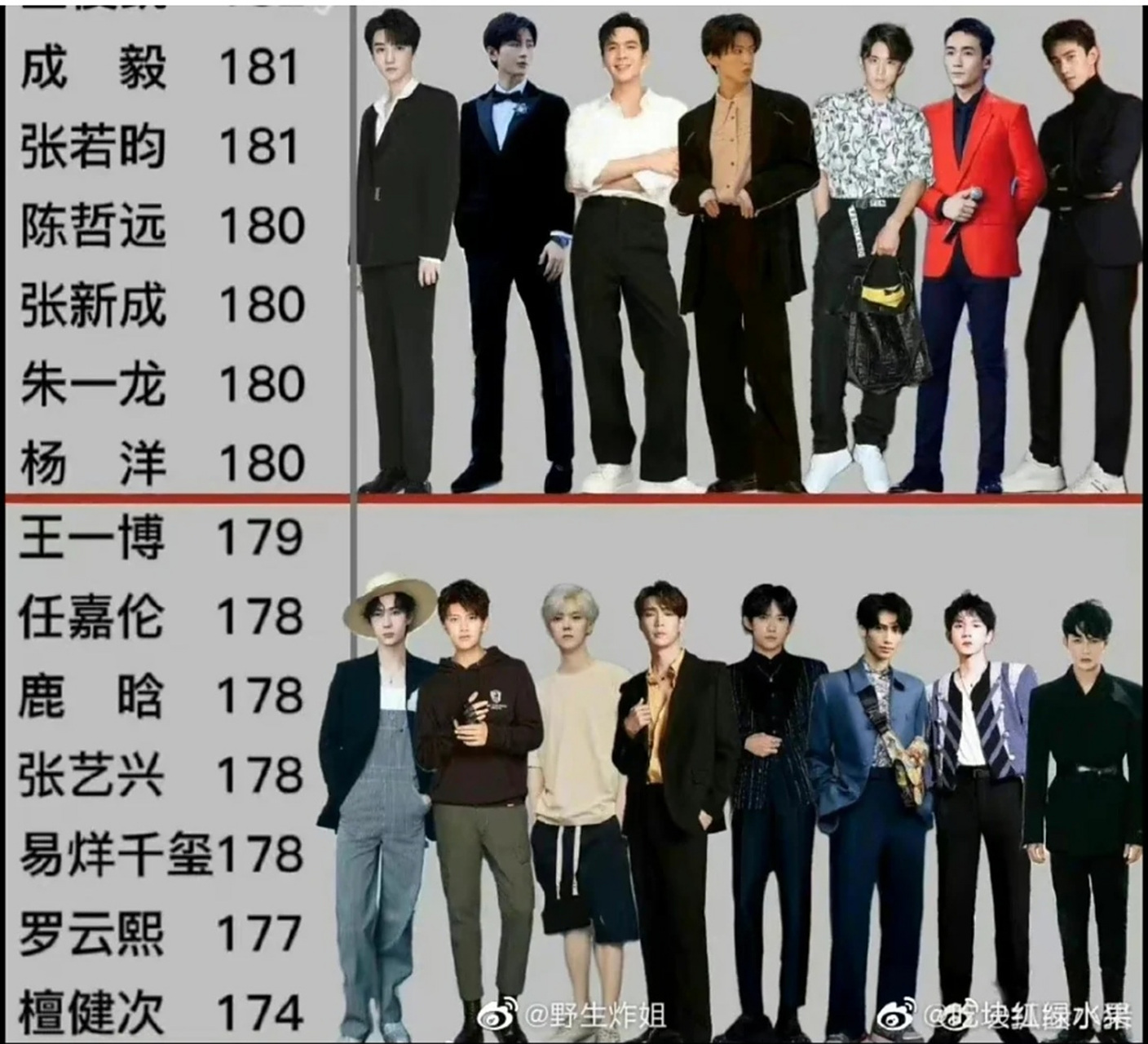 内娱男明星身高榜单,有几个是真实的?