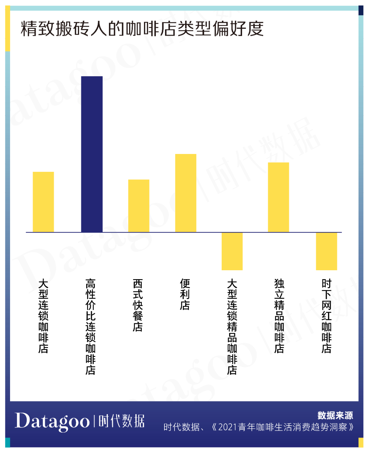 咖啡市场年轻化，看看瑞幸如何“抓住”年轻人？