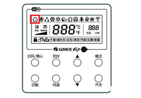 格力空调面板图标大全图片