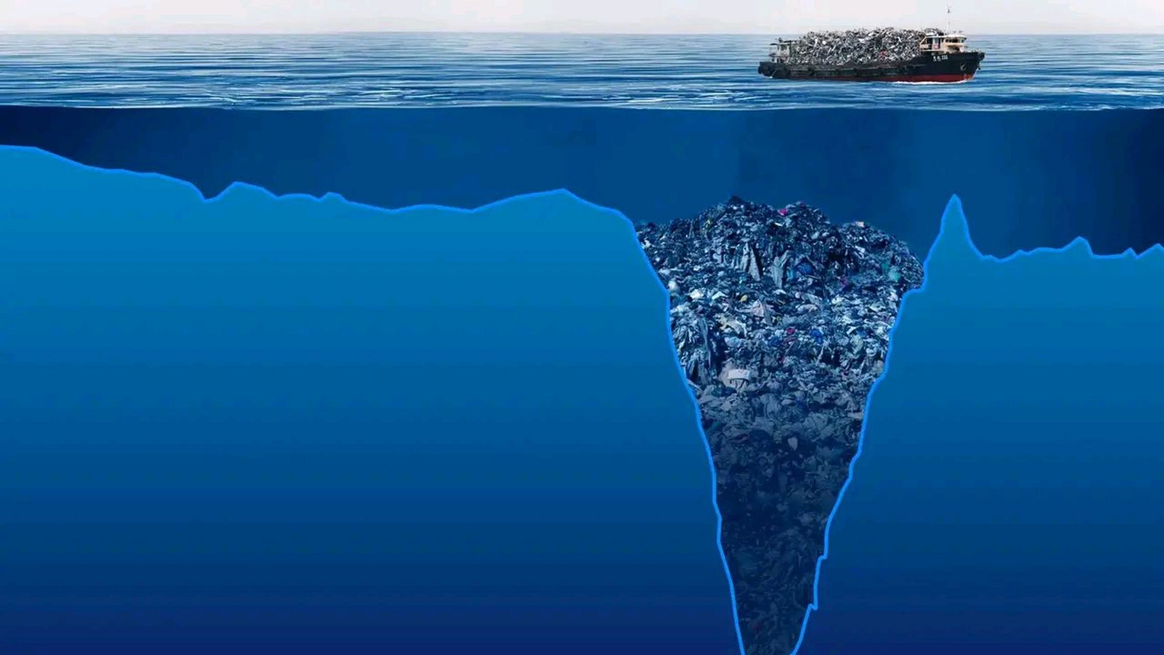 我们把垃圾倒入马里亚纳海沟会怎样?