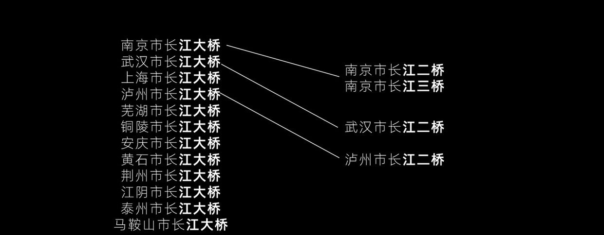 江大桥同志果然实力雄厚