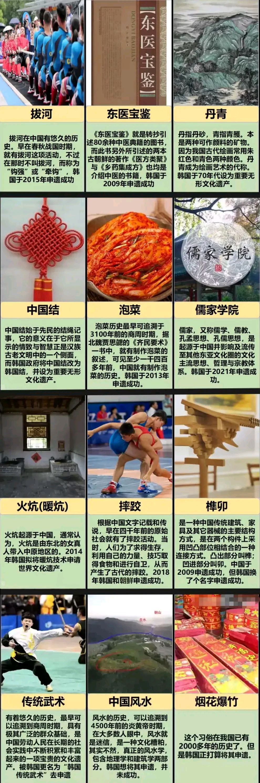 韩国剽窃了多少中国文化,是我们自己不重视吗?