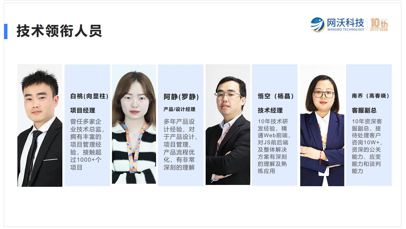 渝中區高端網站建設_(渝中區高端網站建設項目)