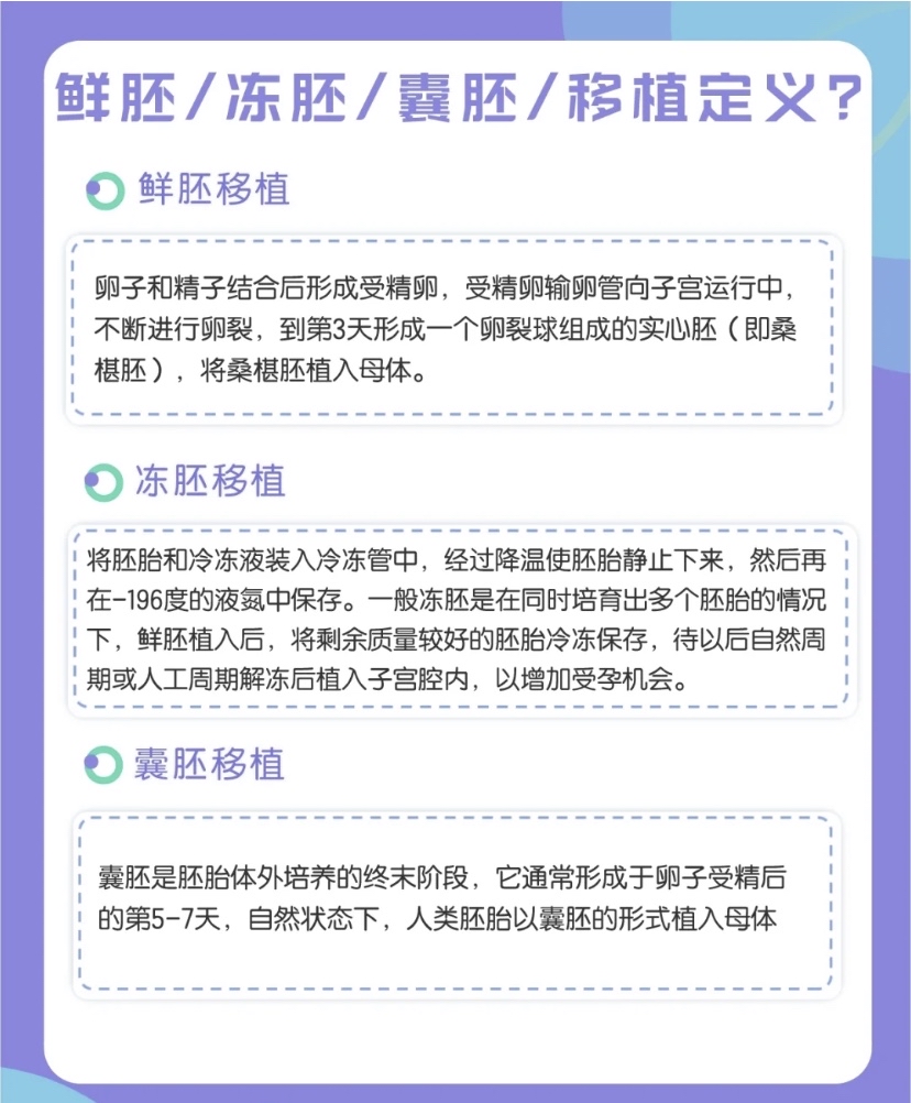 移植后到底能不能洗澡？移植后的注意事项介绍