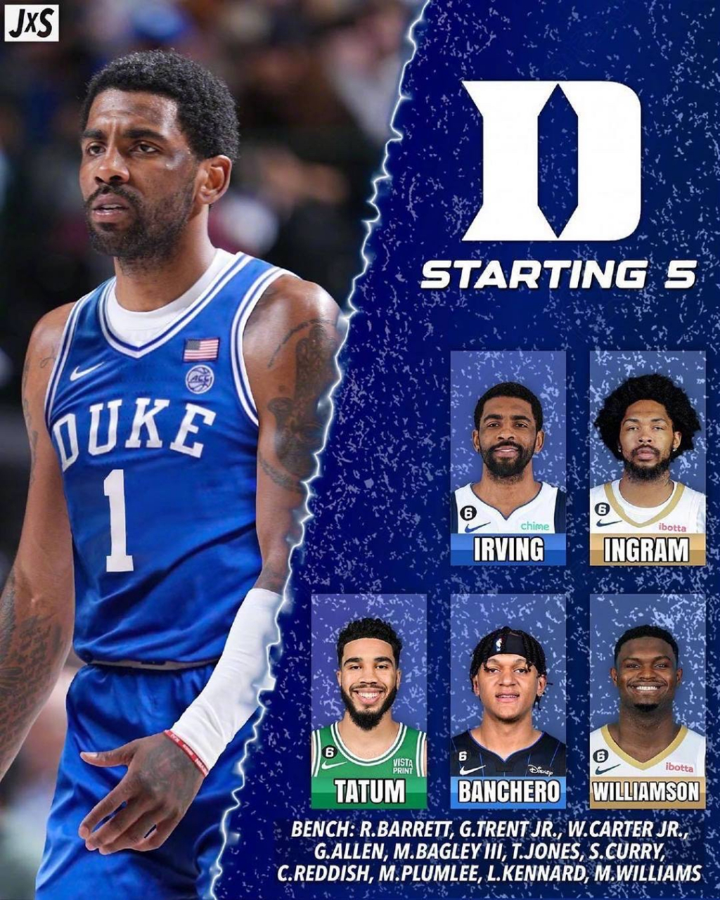美国篮球名校培养出的nba球星!#百度仲夏打卡挑战赛