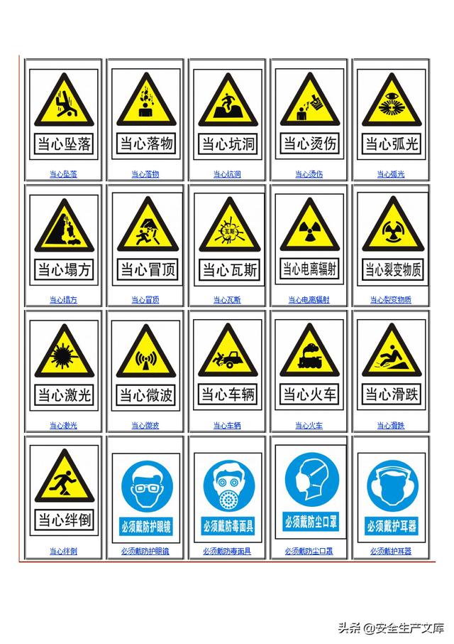 安全生产警示标牌,安全生产警示标志  第3张