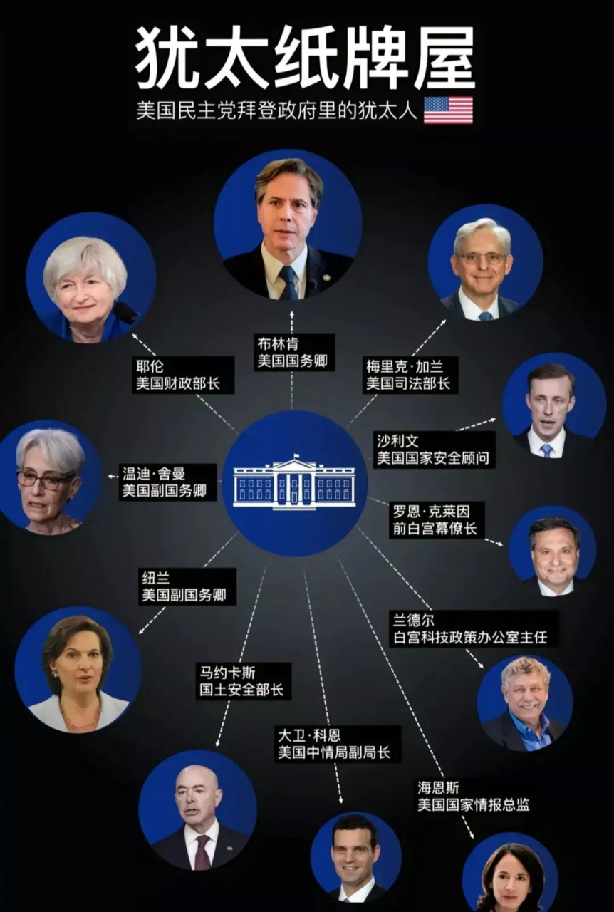 有人说,以色列的力量为何如此强大,它人口只有955万,国土控制面积2.