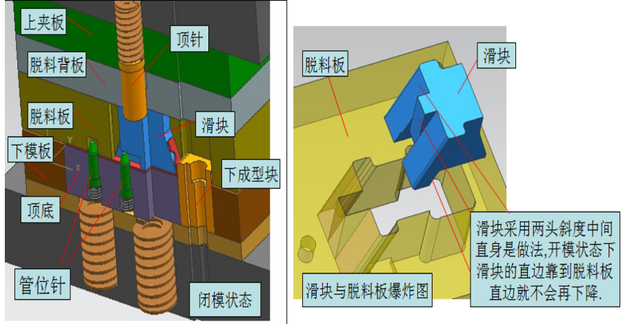 模具滑块结构图片