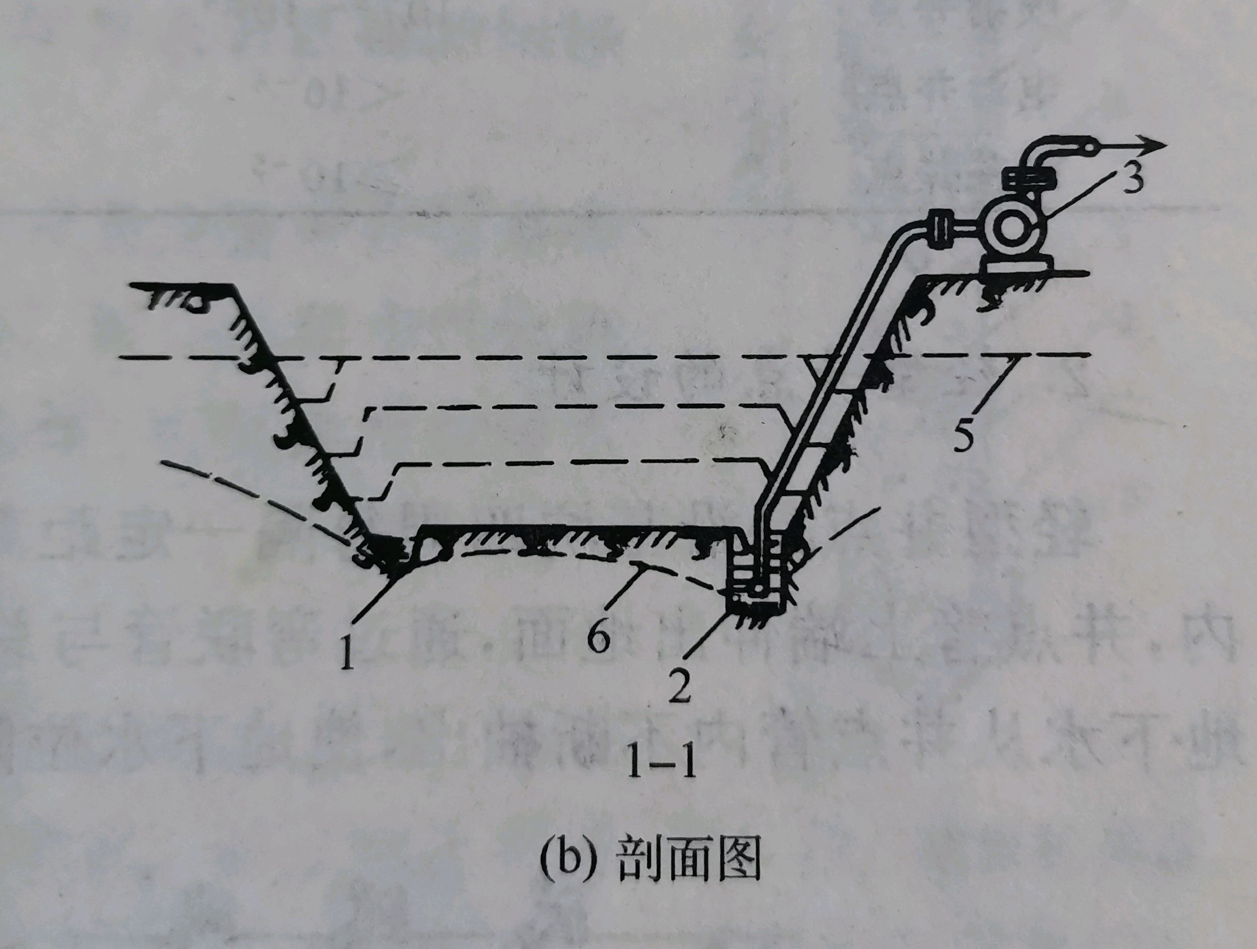 建工人小鹏说基坑降水方法之集水明排