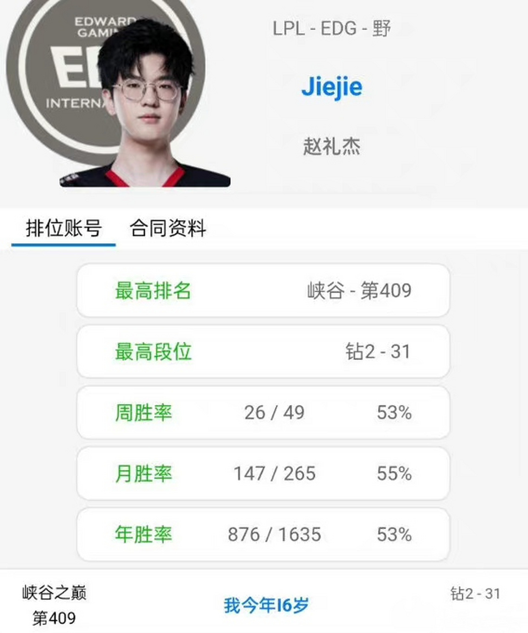 "我的名字叫田野,我今年16岁,我擅长的英雄是锤石和娜美"这正是