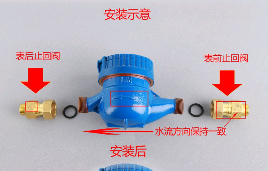 水表水阀开关方向图片