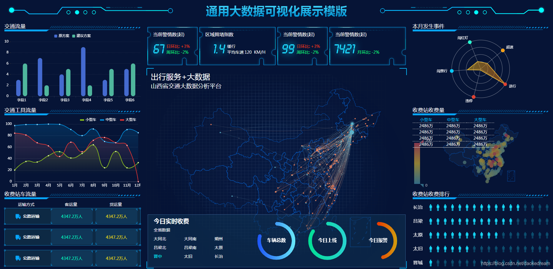 大数据的应用,大数据的应用举例 大数据的应用,大数据的应用举例