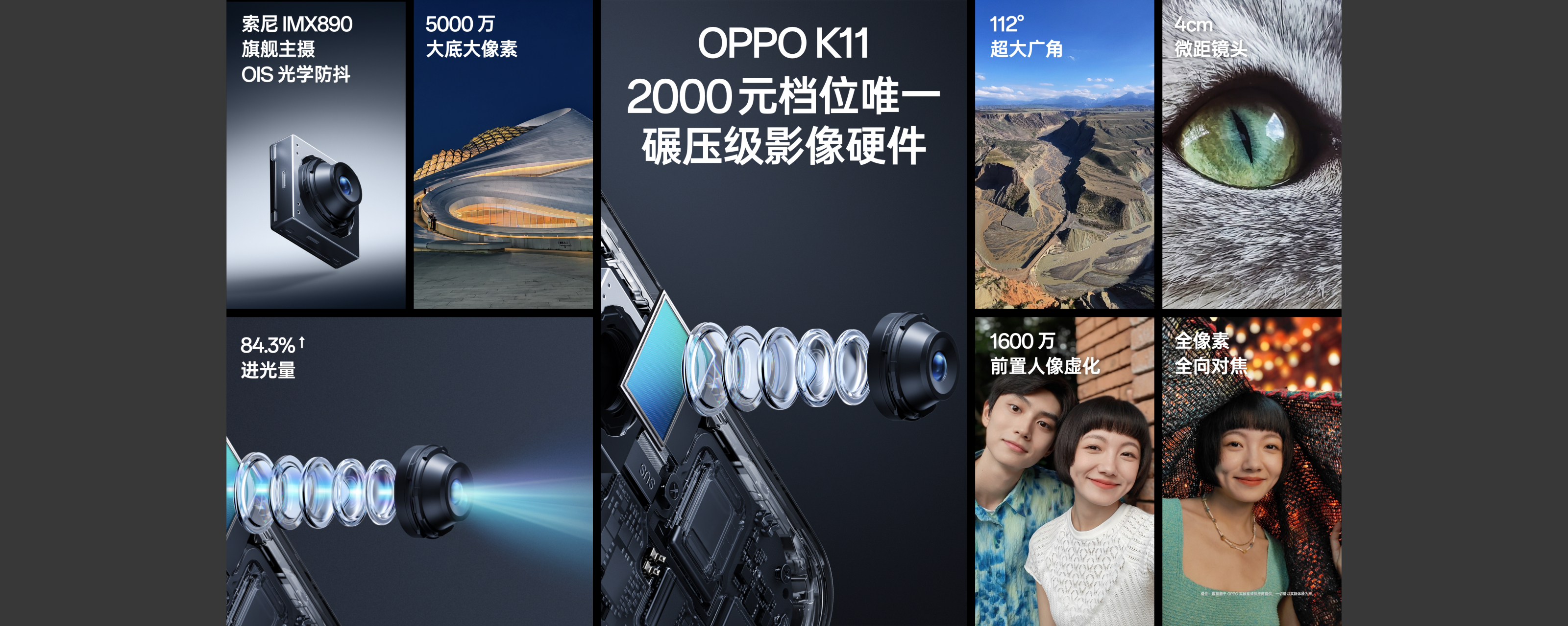 oppo02k11 同步配备 112° 超大广角镜头,402厘米微距镜头,前置